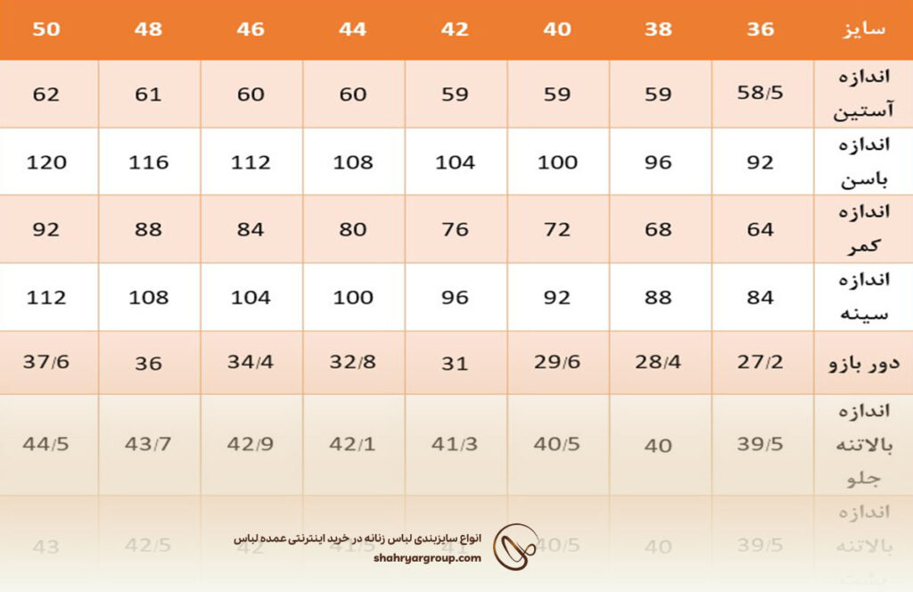جدول سایزبندی برای هر نوع لباس